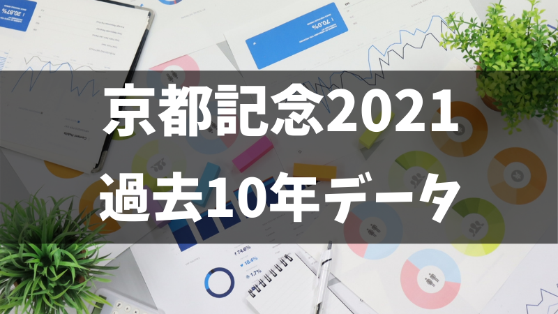 京都記念2021　過去10年データ