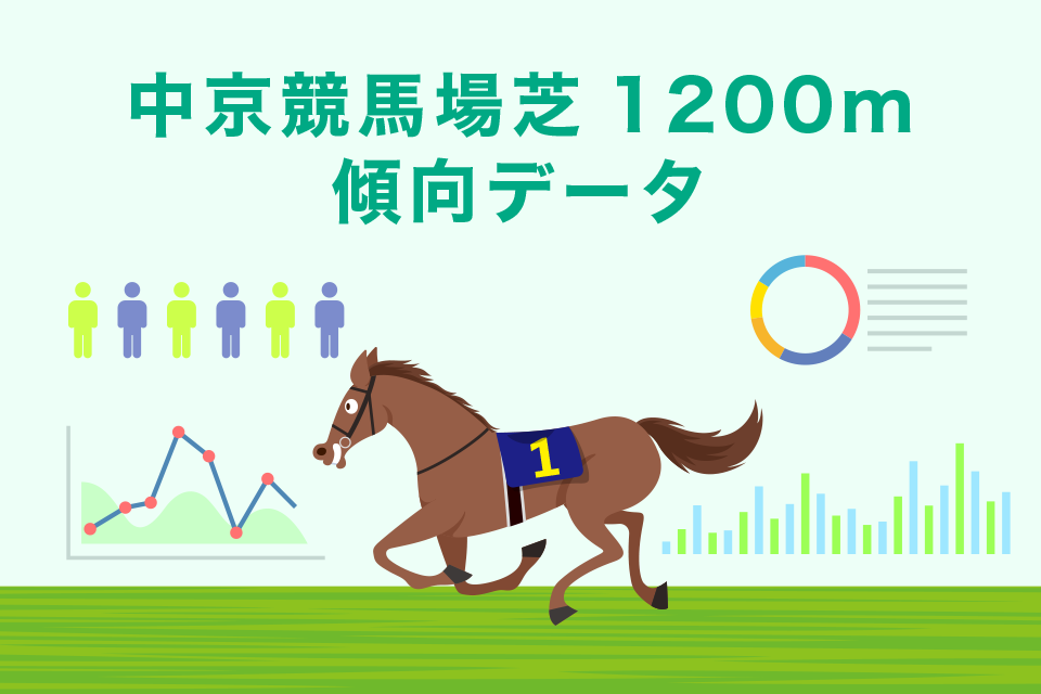 中京競馬場 芝1200mの傾向データ