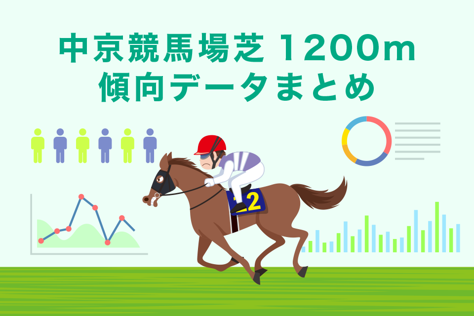 中京競馬場 芝1200mの傾向・データまとめ