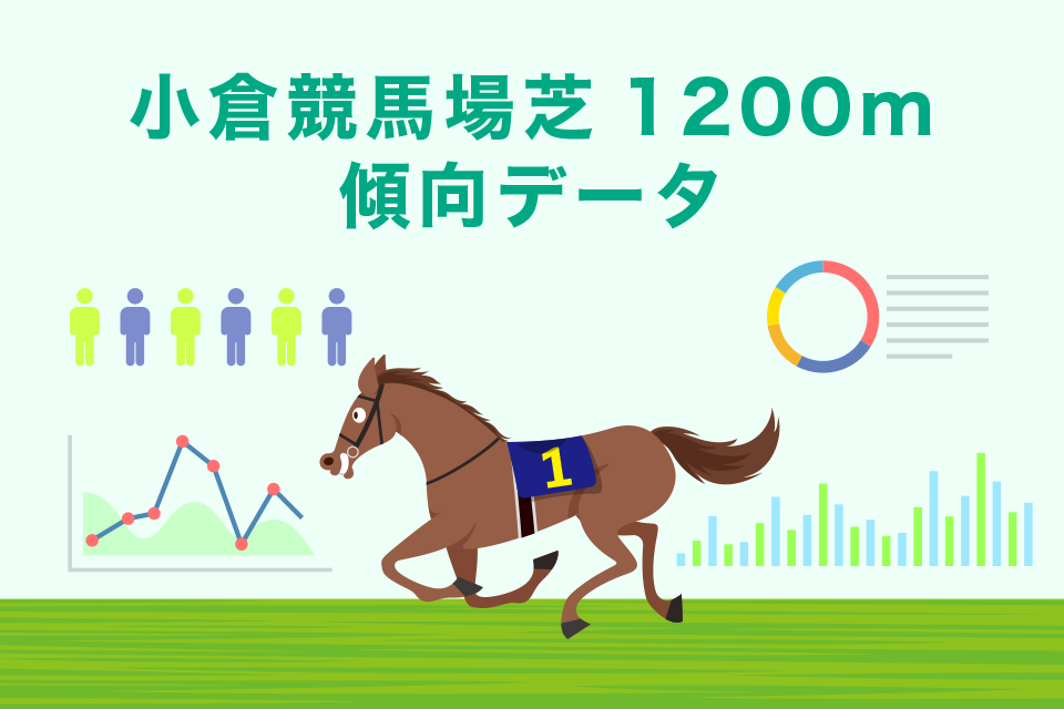 小倉競馬場芝1200mの傾向データ