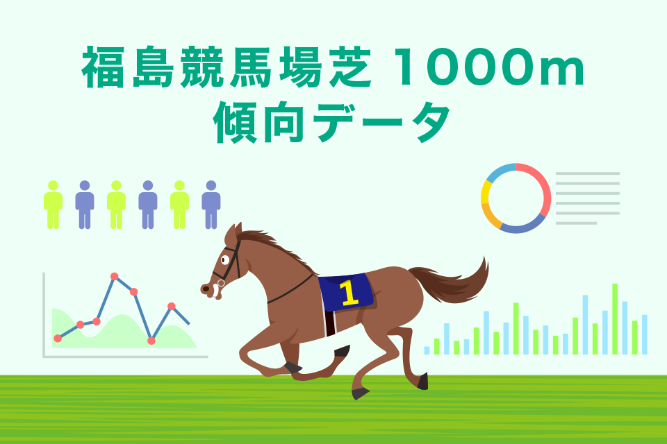 福島競馬場芝1000mの傾向データ