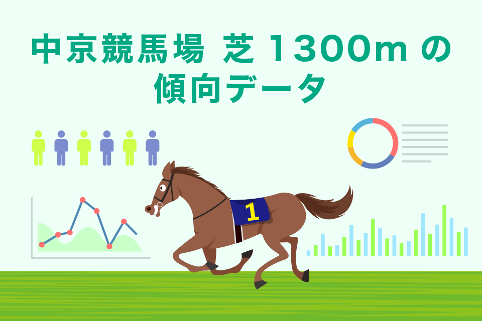 中京競馬場 芝1300mの傾向データ