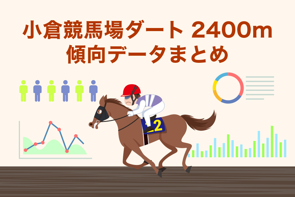 小倉競馬場ダート2400mの傾向・データまとめ