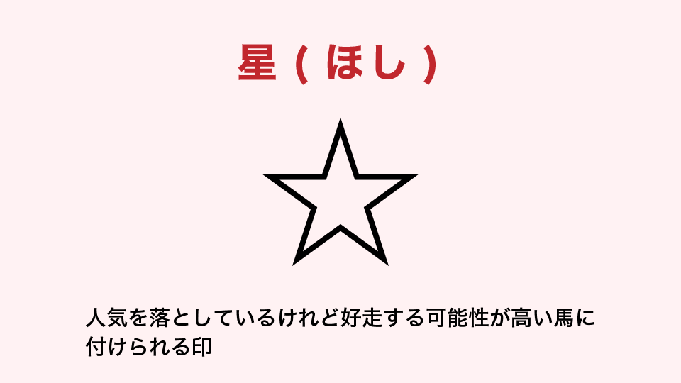 ☆星(ほし)