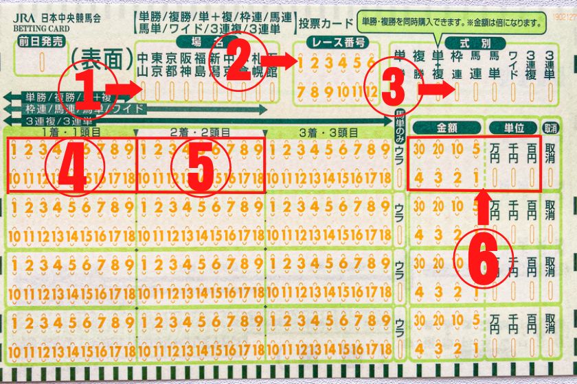 馬券の買い方：基本【マークシート】