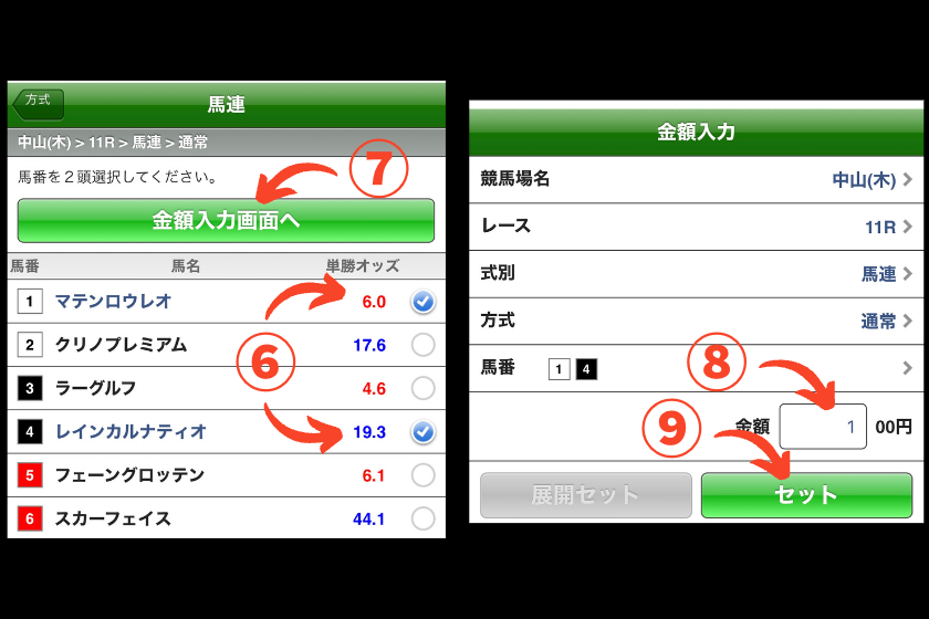 馬券馬連「スマホ基本2」