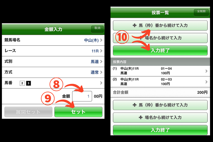 馬券馬連「スマホ基本4」