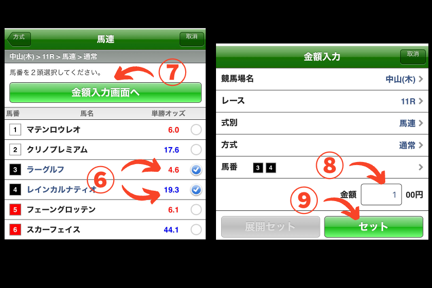 馬券馬連「スマホ基本5」