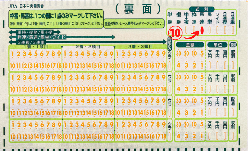 馬券馬連「マークカード基本2」