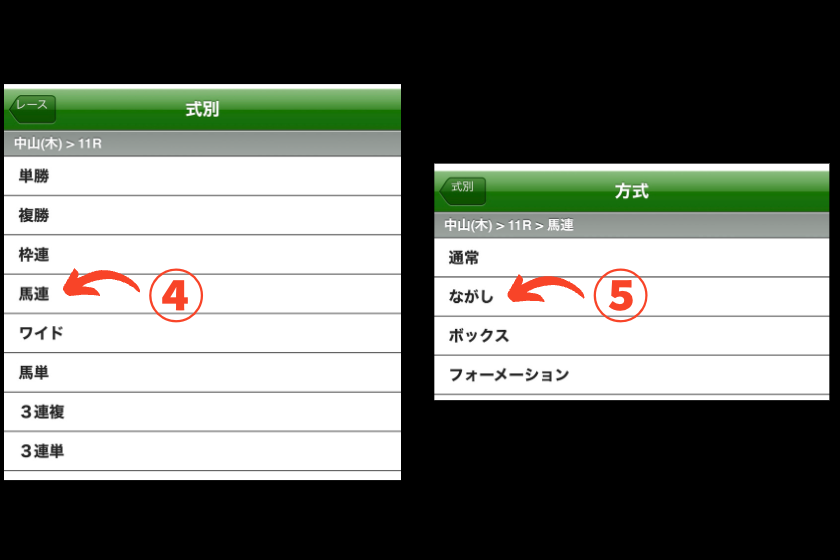 馬券馬連「スマホながし1」