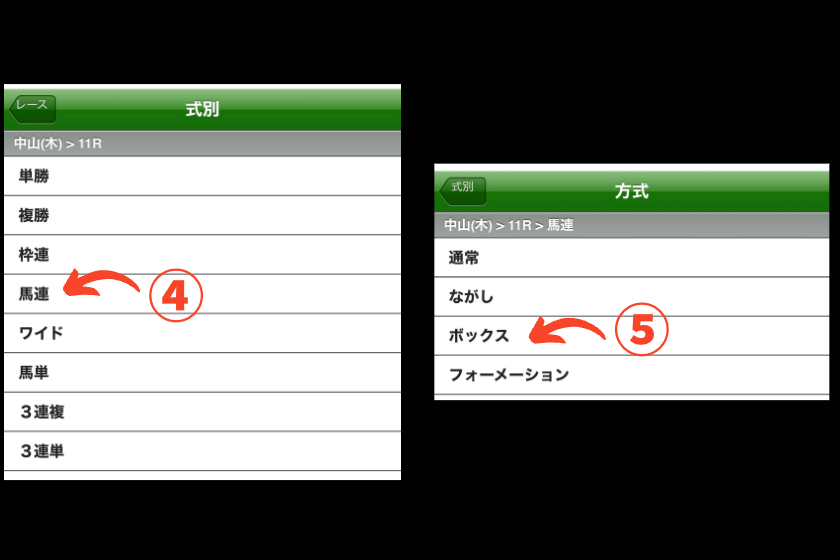 馬券馬連「スマホボックス1」