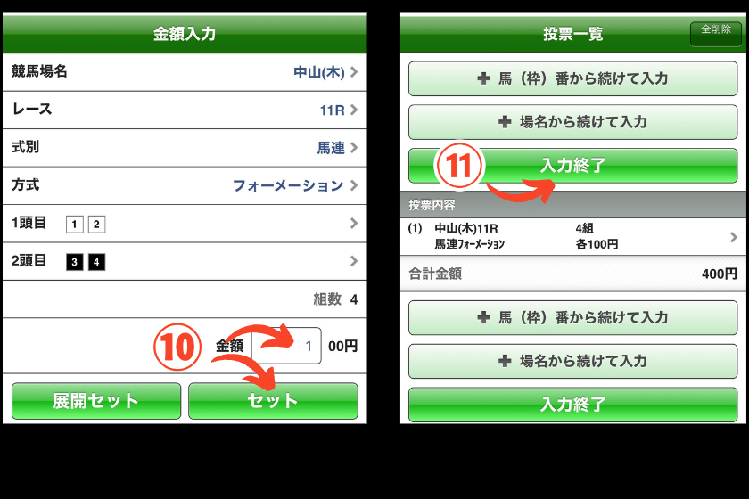 馬券馬連「スマホフォーメーション3」