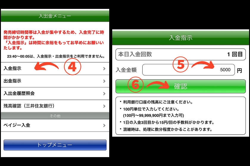 馬券馬連「スマホ即パット入金2」