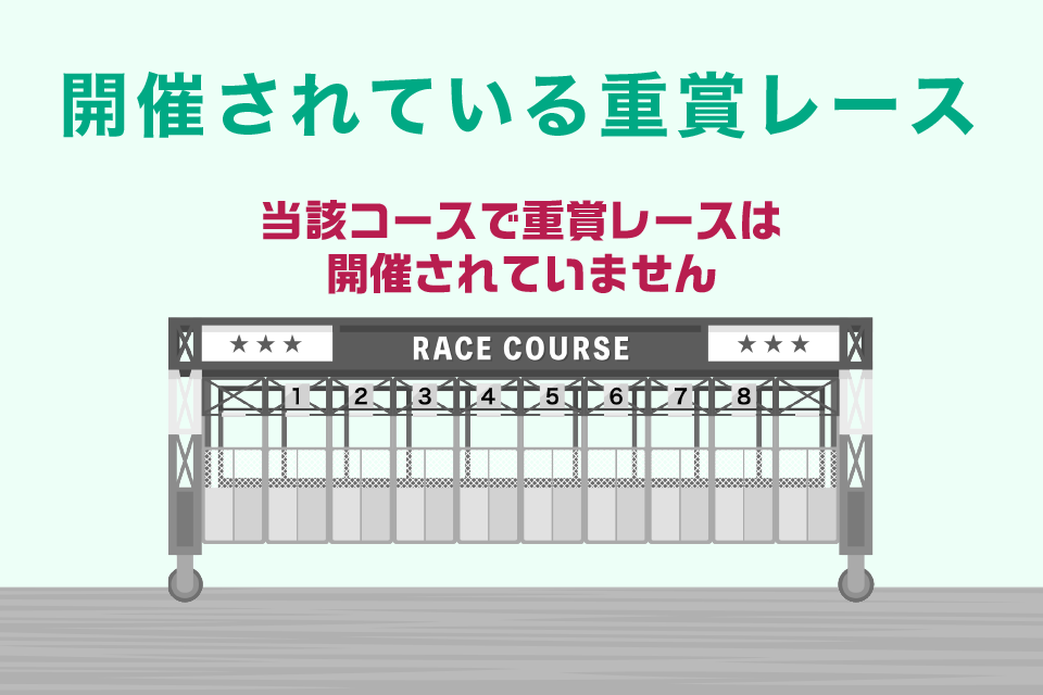 重賞レースはありません。