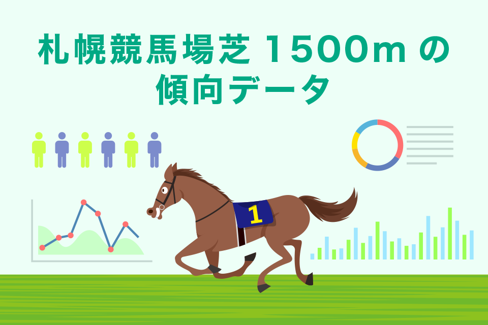 札幌競馬場芝1500mの傾向データ