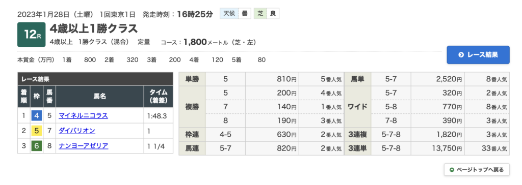 「競馬馬単」馬連より配当が大きい