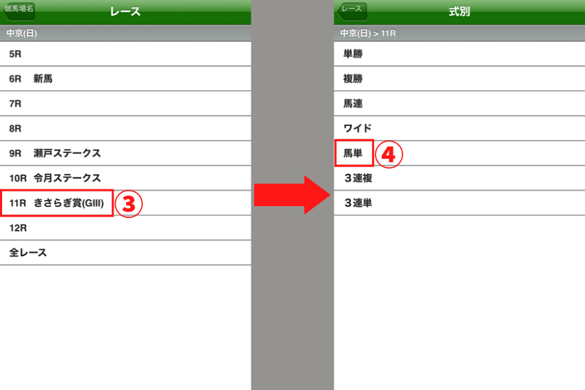 馬単ボックス②