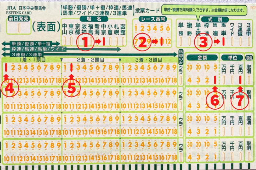 「競馬馬単」マークカード表面