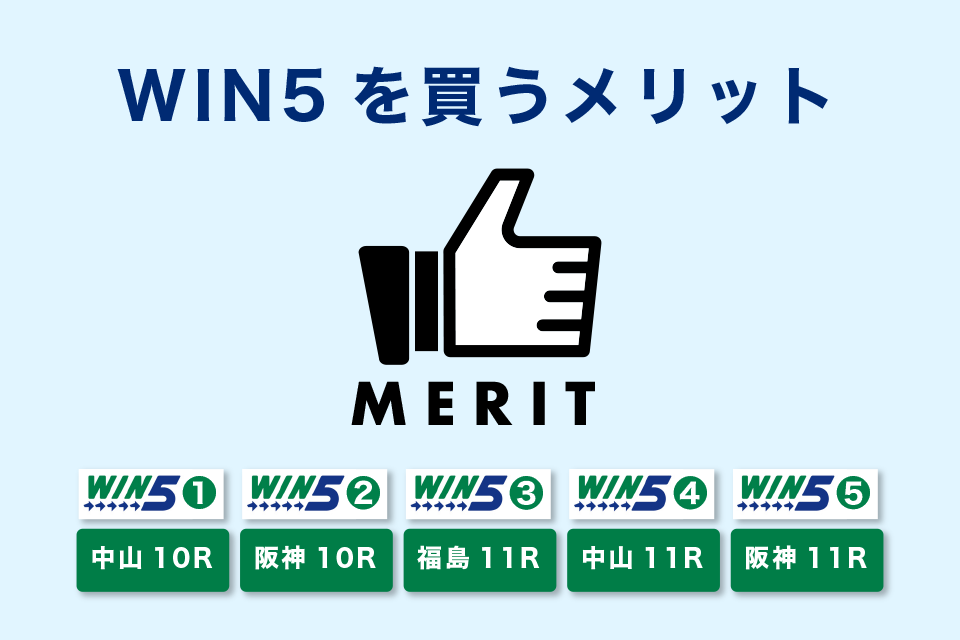 WIN5を買うメリット