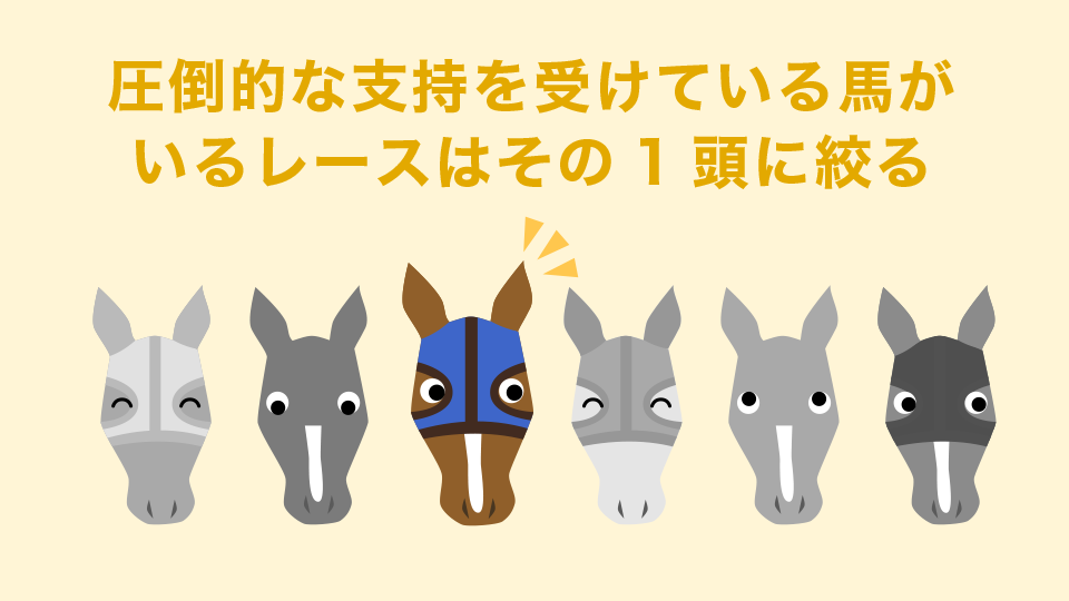 圧倒的な支持を受けている馬がいるレースはその1頭に絞る