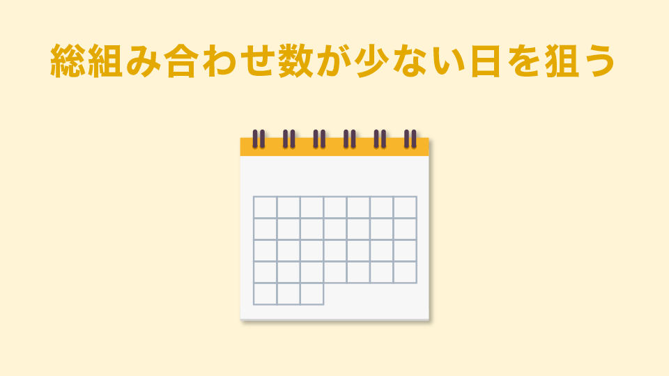 出走頭数が少なく、総組み合わせ数が少ない日を狙う