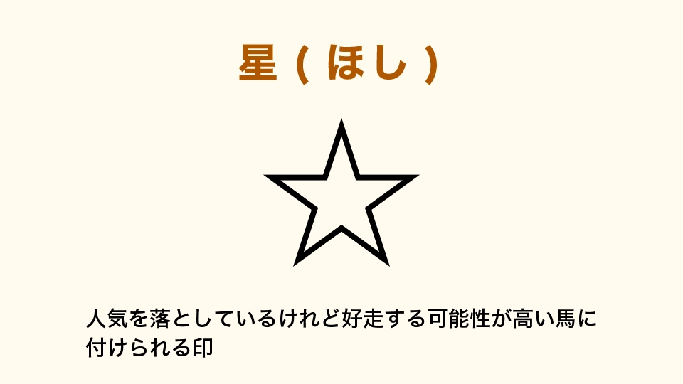 ☆星(ほし)