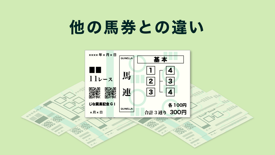 他の馬券との違い