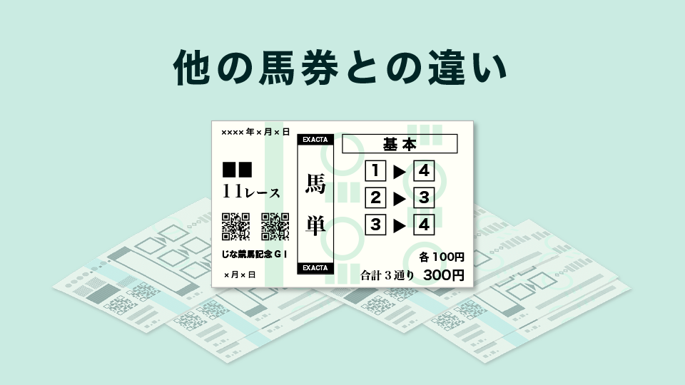 他の馬券との違い