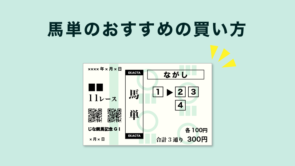 馬単のおすすめの買い方は？