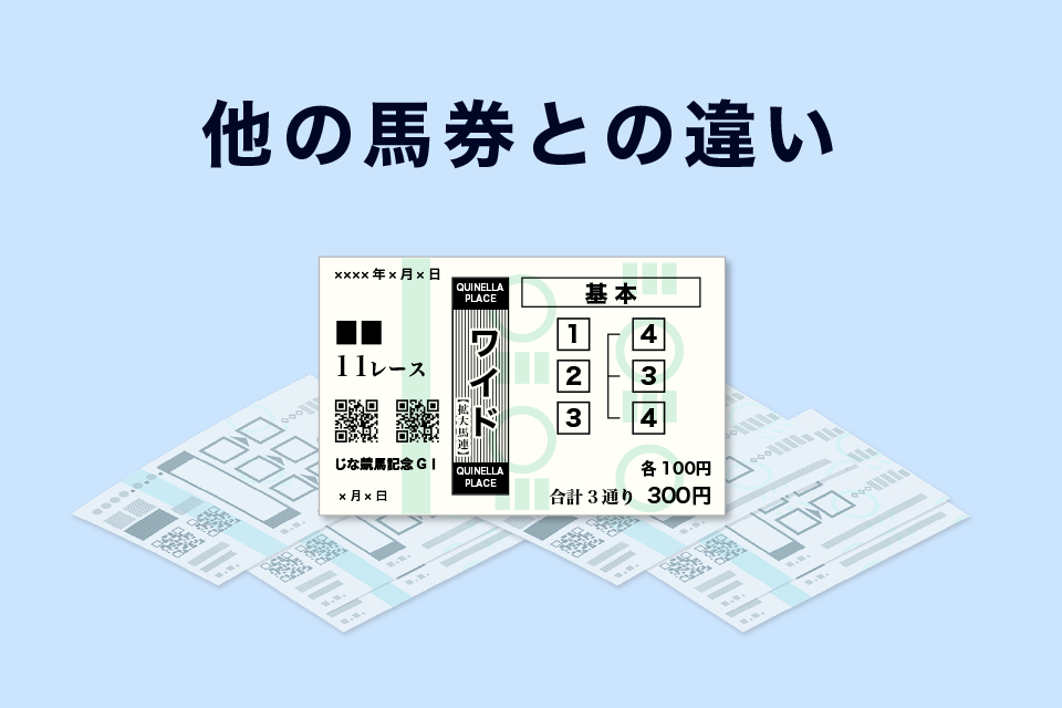 競馬のワイド馬券とその他馬券の違い