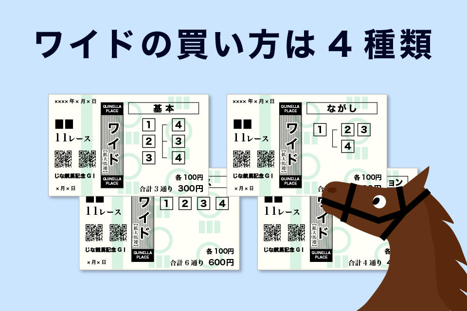 ワイドの主な買い方は4種類