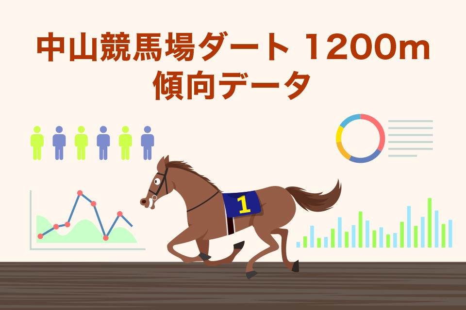 中山競馬場ダート1200mの傾向データ