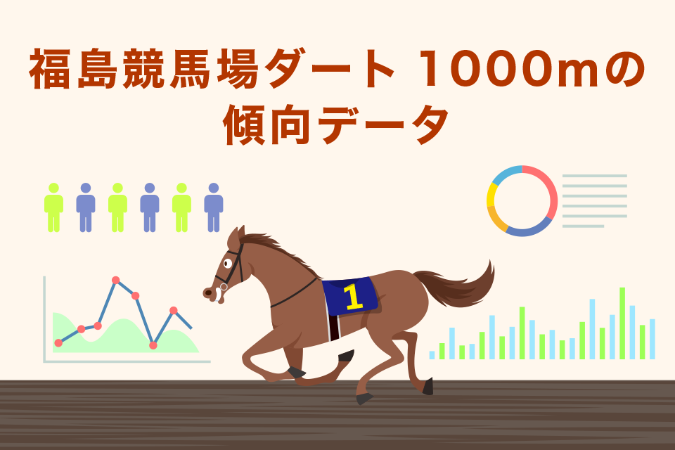 福島競馬場ダート1000mの傾向データ