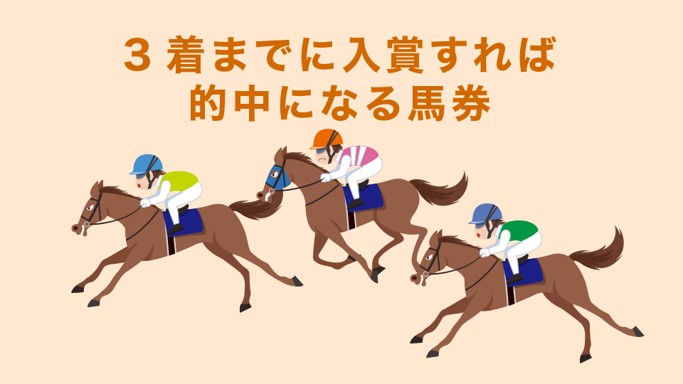 複勝は3着までに入賞すれば的中になる馬券