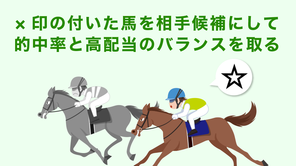 ×印の付いた馬を相手候補にして的中率と高配当のバランスを取る