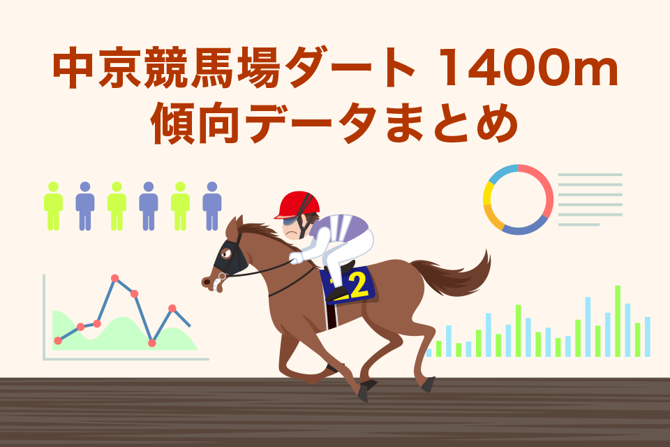 中京競馬場ダート1400mの傾向・データまとめ