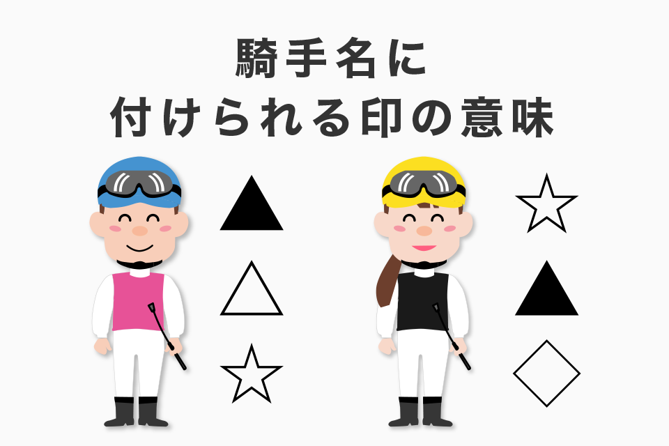 【参考】騎手名に付けられる印の意味