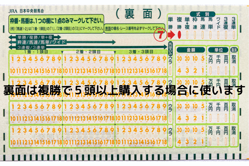 JRAが用意するマークカードで馬券を購入する方法を初心者でもわかるように解説した画像②