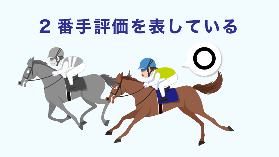 意味：〇印は2番手評価を表している