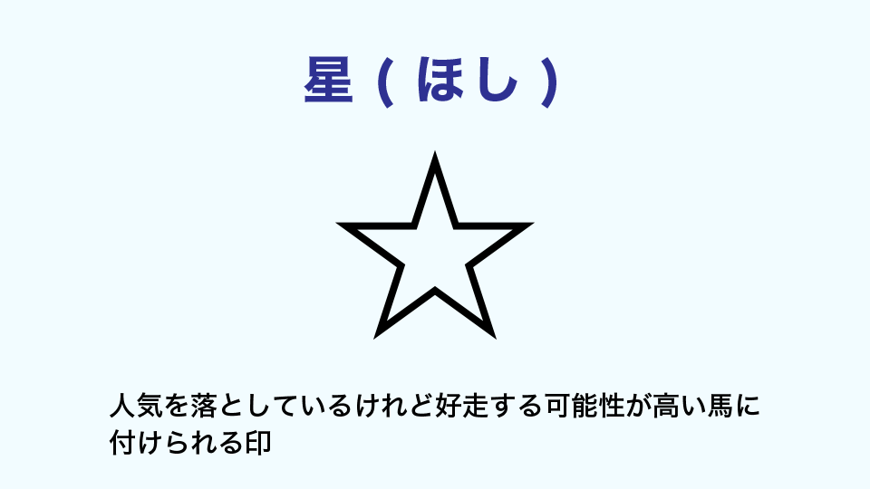 ☆(ほし)