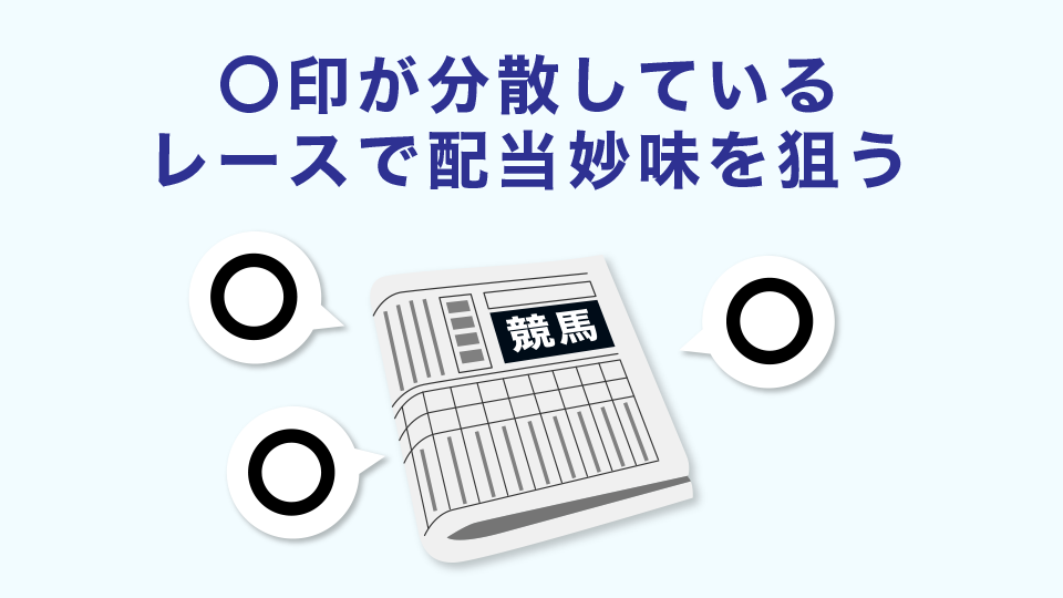 〇印が分散しているレースで配当妙味を狙う