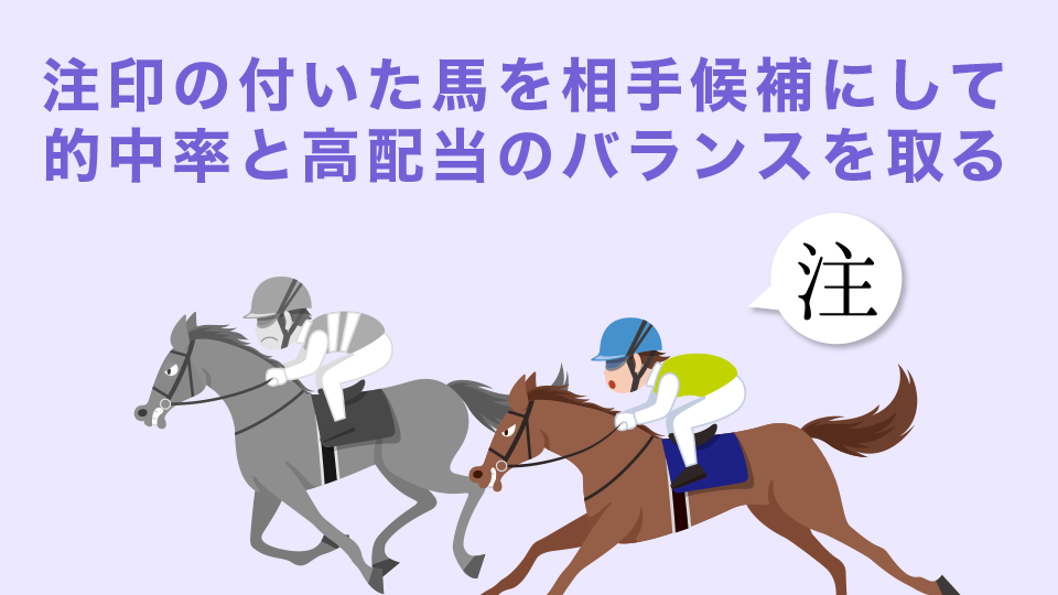 注印の付いた馬を相手候補にして的中率と高配当のバランスを取る