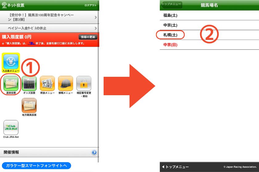 スマートフォンで三連複【ボックス】の馬券を購入する方法を解説する画像①