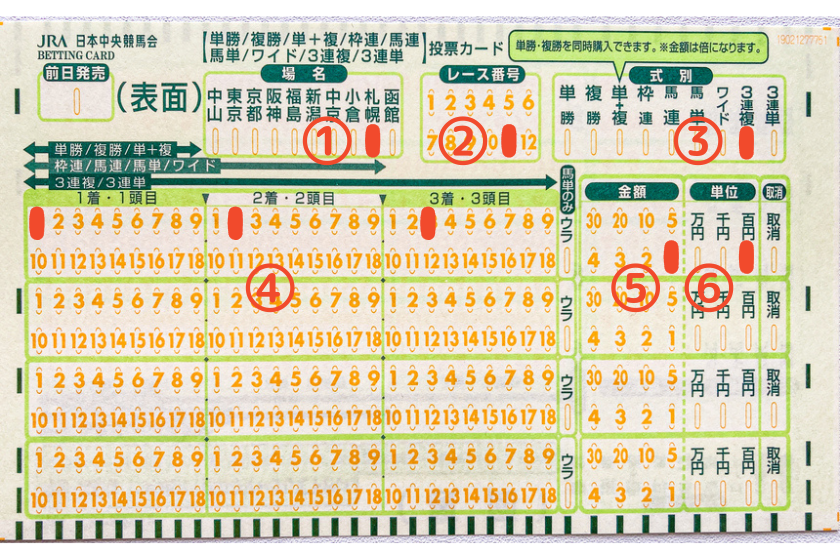 投票用紙で三連複【基本】の馬券を購入する方法を解説する画像①