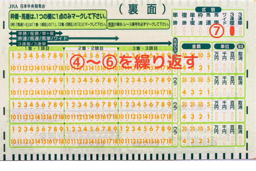 投票用紙で三連複【基本】の馬券を購入する方法を解説する画像②