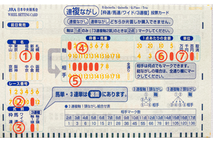 投票用紙で三連複【1頭軸ながし】の馬券を購入する方法を解説する画像①