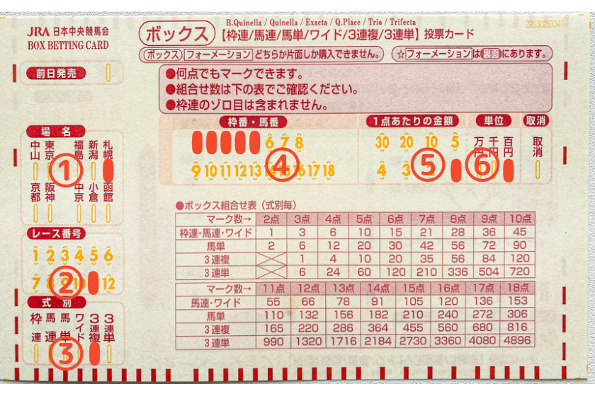 投票用紙で三連複【ボックス】の馬券を購入する方法を解説する画像①