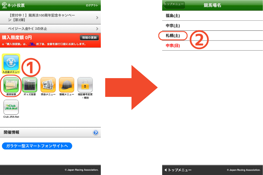 スマートフォンで三連複【基本】の馬券を購入する方法を解説する画像①