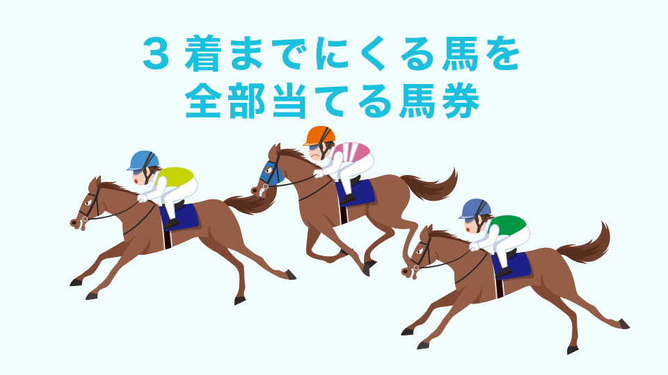 三連複は3着までにくる馬を全部当てる馬券