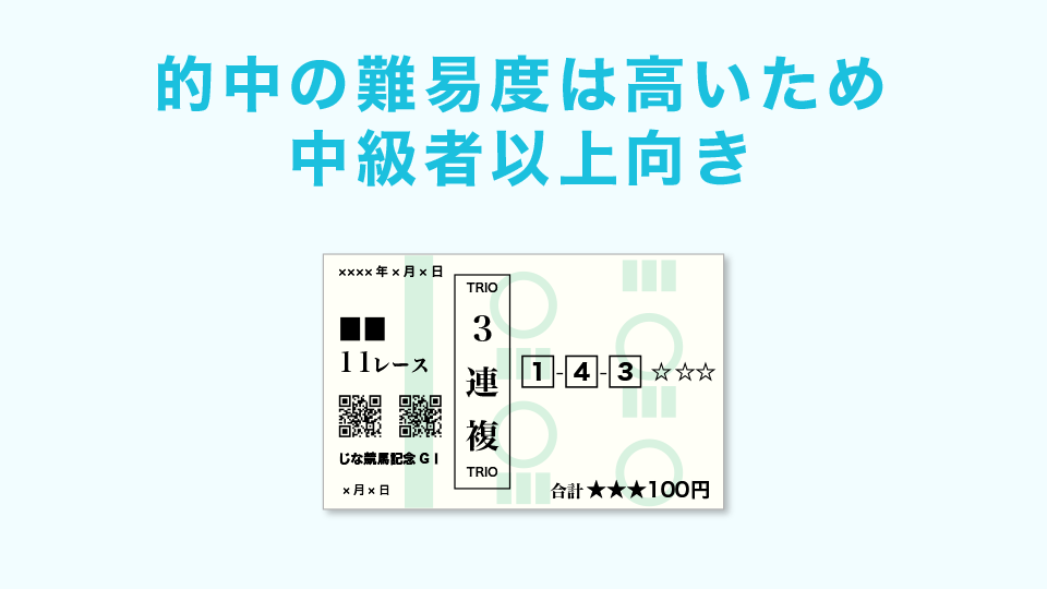 的中の難易度は高く中級者以上向き